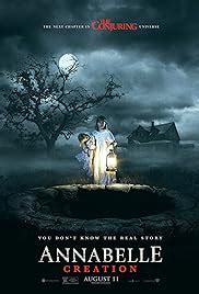 annabelle torrent download|Annabelle.Creation.2017.Eng.1080p.BluRay.x264. [1.6GB].